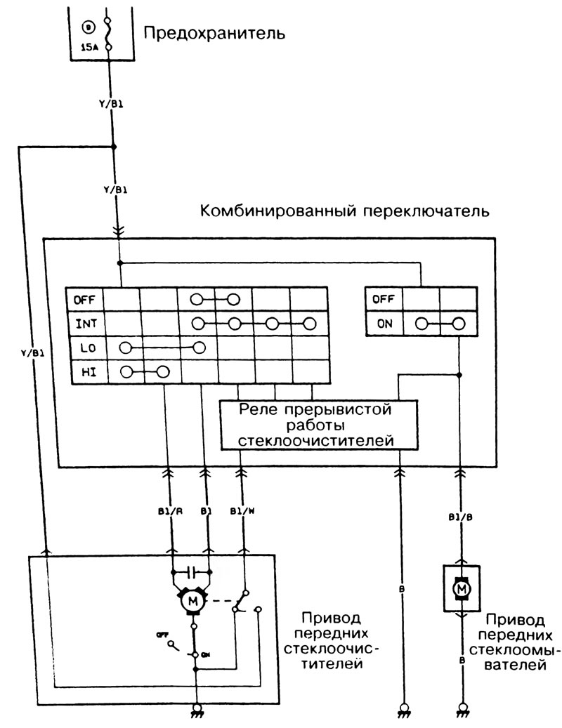 Передние стеклоочистители и стеклоомыватели