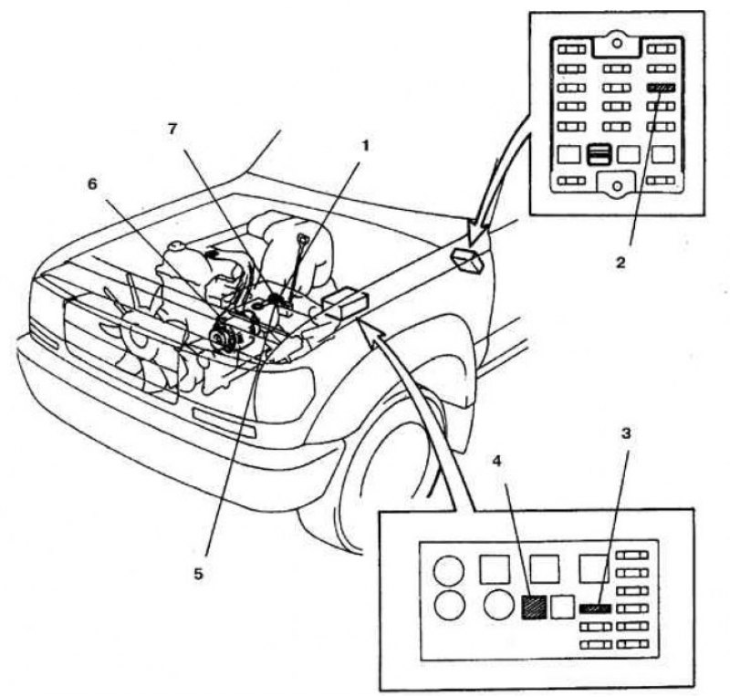 Схема предохранителей тойота ленд крузер 100