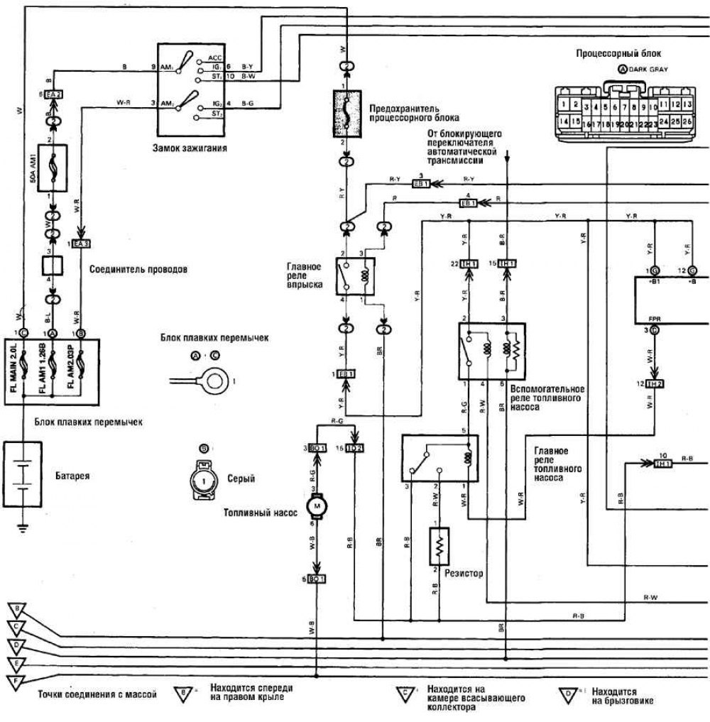 Схема электропроводки тойота ленд крузер 100