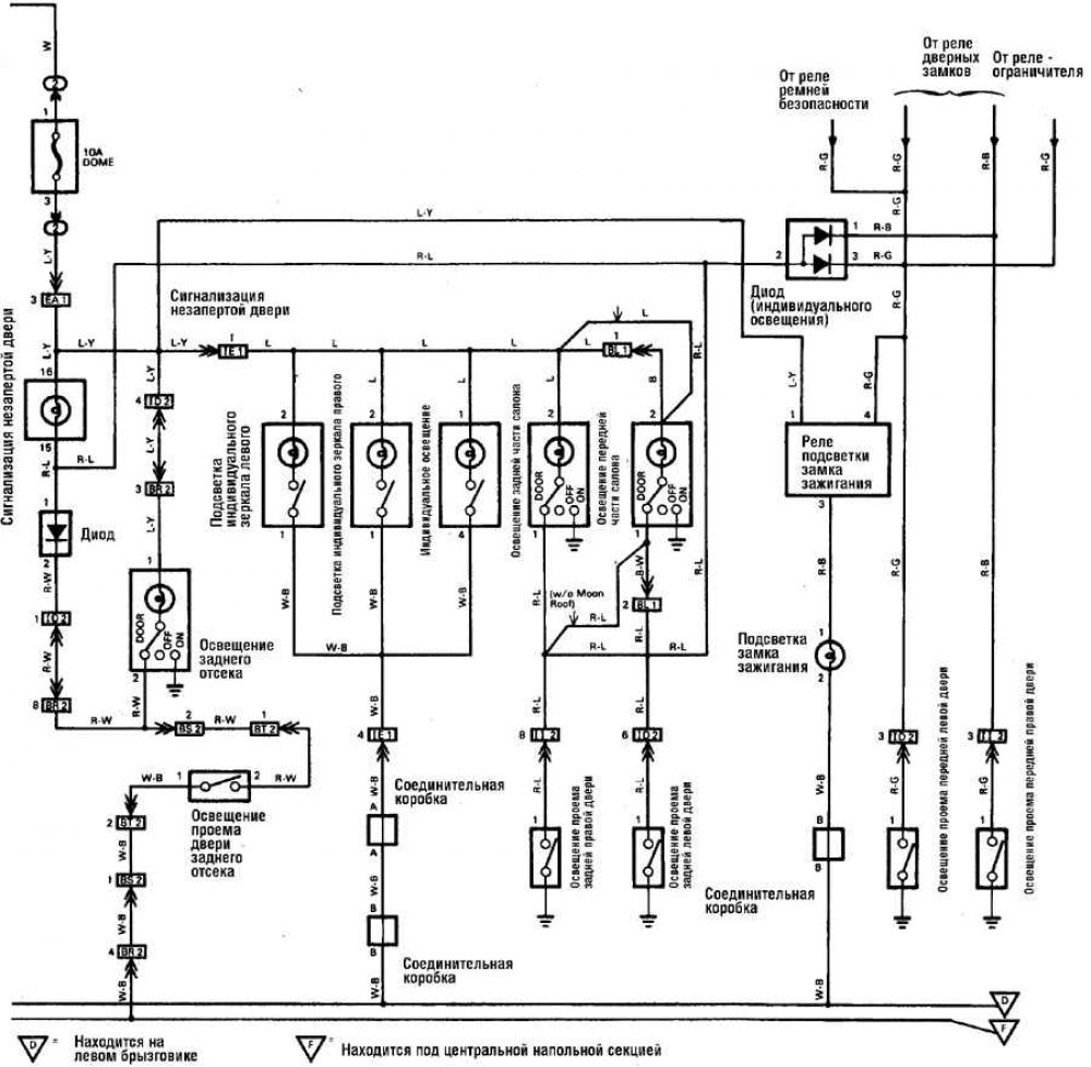 Тойота ленд крузер 80 схема электрооборудования