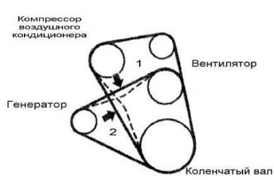 1. Для замены ослабьте усилие натяжения ремня…