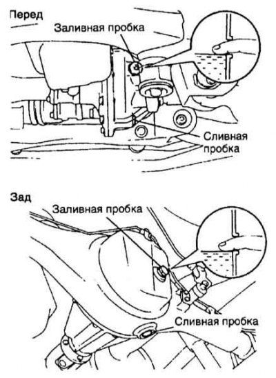 3. Выверните сливную пробку из нижней части…