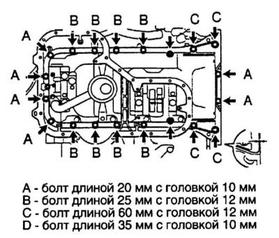 6. Аккуратно прижмите поддон к блоку двигателя и…