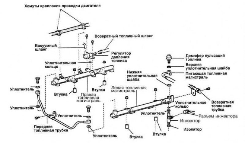 1. Сбросьте давление в системе питания (см.…