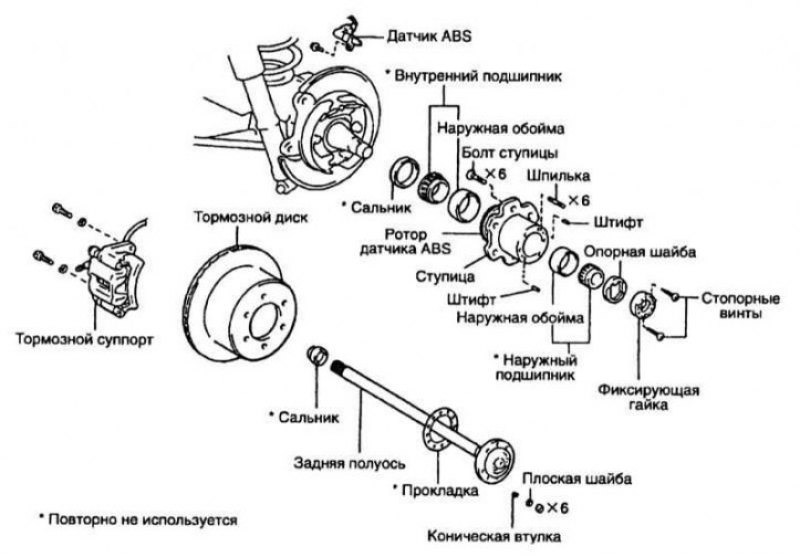 Передний мост тойота ленд крузер 80 схема