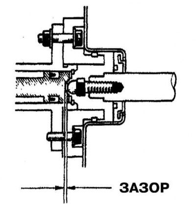 a. Измерьте величину выступания толкателя над…
