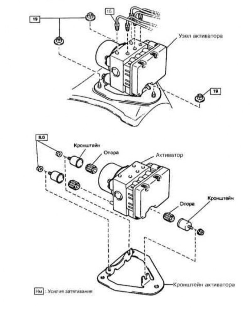 Активатор, установленный на ECU системы ABS