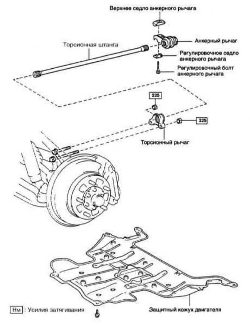 Подвеска тойота ленд крузер 100 схема