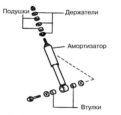 5. Установка производится в обратном порядке.…