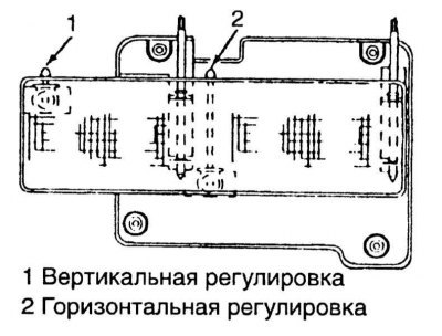 Каждая из блок-фар оборудована двумя…