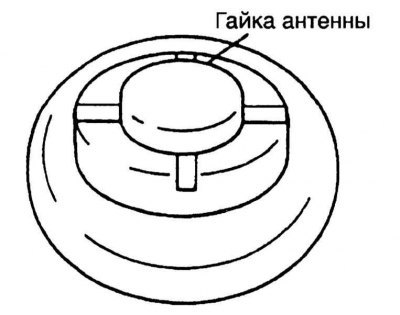 2. Отдайте гайку крепления сборки основания…