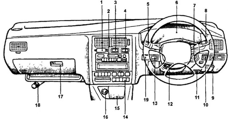 Где находится прибор. Тойота Алекс панель управления. Органы управления Тойота Camry. Приборы и органы управления на Mitsubishi l300. Кнопки и органы управления Тойота Аллион 240.