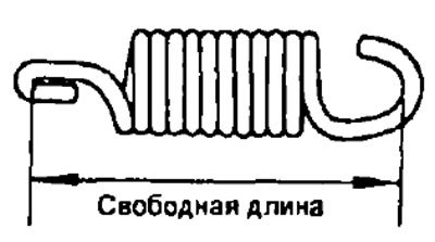 Если свободная длина не соответствует требуемой,…