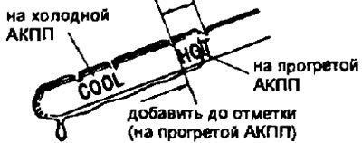 Примечание: не переливайте выше установленного…