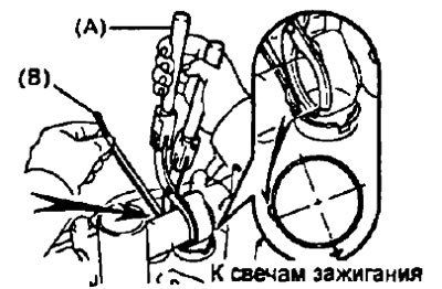 Используя специнструмент (А), прижмите толкатель…