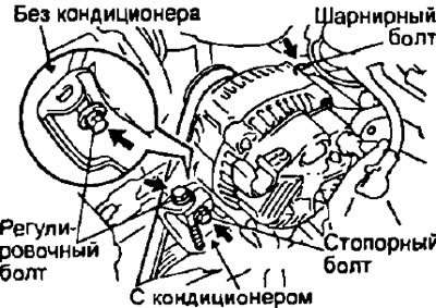 г) Ослабьте стопорный болт (модели с…