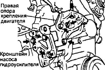 5. Отверните три болта и снимите, кронштейн…