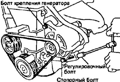 б) Наденьте ремень привода и закрепите…