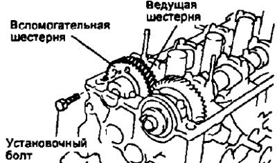 в) Зафиксируйте вспомогательную шестерню…