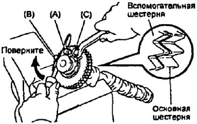 Примечание: будьте внимательны, чтобы не…