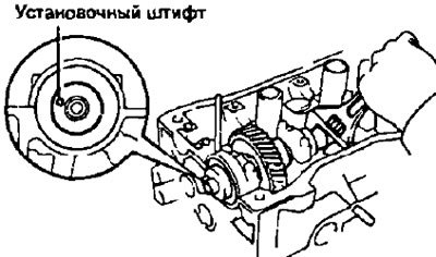 а) Установите технологический штифт…