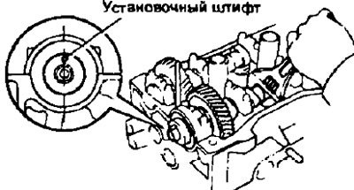 л) Поверните по часовой стрелке распределительный…