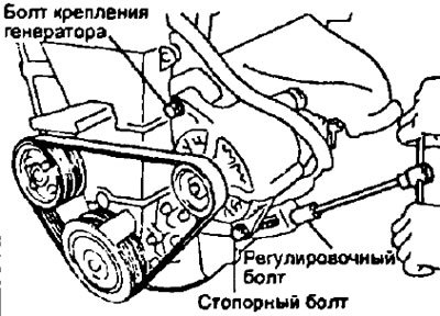 б) Установите ремень привода генератора и насоса…