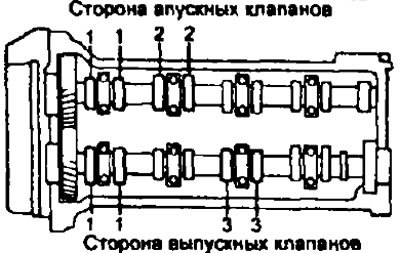а) Проверьте зазор в приводе клапанов,…