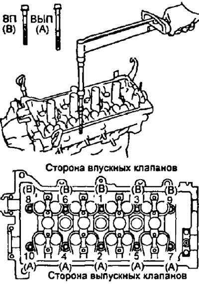 Примечание: болты (А), отмеченные на рисунке,…