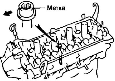г) Нанесите метки краской на переднюю часть…