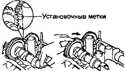 е) Введите в зацепление шестерни привода…