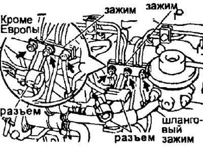 в) Отвернув три гайки, снимите кронштейн разъема…