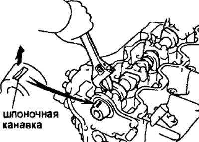 а) Установите распределительный вал в положение,…