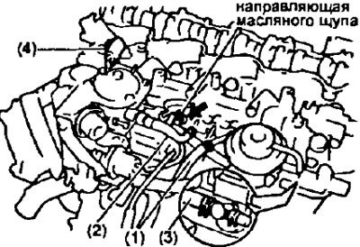 2С-Т.