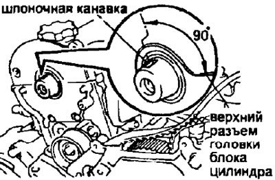 а) Проверьте, что шпоночная канавка на конце…