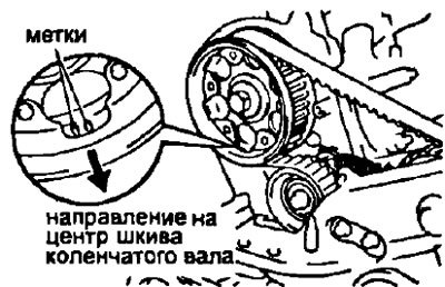 а) Установите зубчатый шкив распределительного…