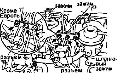 е) Установите зажим шланга к обводному шлангу…