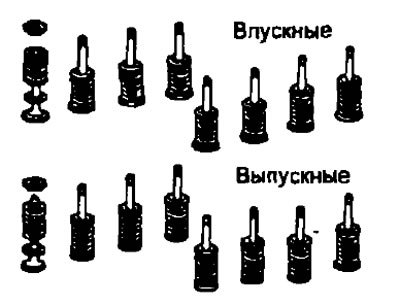 Примечание: расположите клапаны, клапанные…