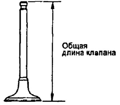Если общая длина меньше минимально допустимой,…