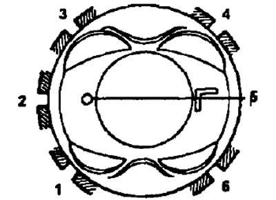 1 - компрессионное кольцо №2, 2 - расширитель…