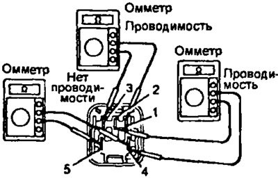 б) Убедитесь в отсутствии проводимости между…