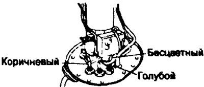 в) (3S-GE, 5E-FE) Подсоедините провода к…