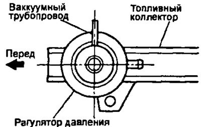 в) (3S-GE) Поверните регулятор против часовой…