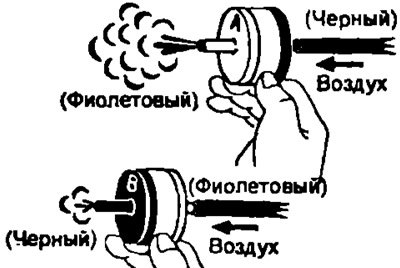 б) Убедитесь, что воздух проходит с трудом из «А»…