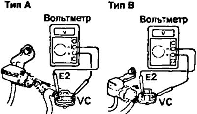 3S-FE, 4A-FE, 4S-FE и 7A-FE