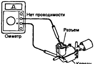 Б. С помощью омметра, один провод которого…