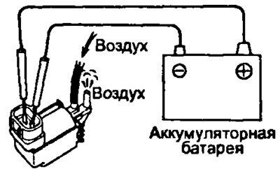 в) Убедитесь, что воздух проходит через клапан.