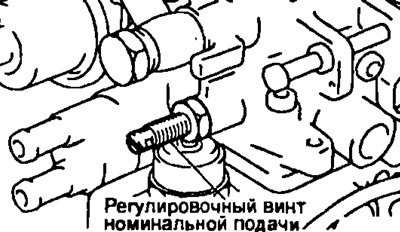 Примечание: при повороте регулировочного винта…