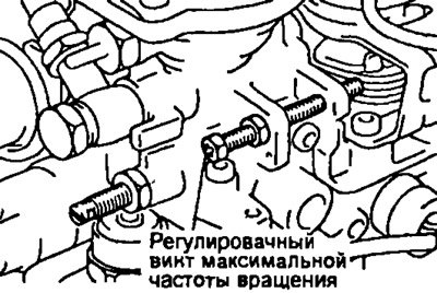 Регулировка топливного насоса высокого давления…