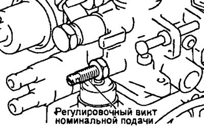 г) Отрегулируйте подачу топлива при полной…